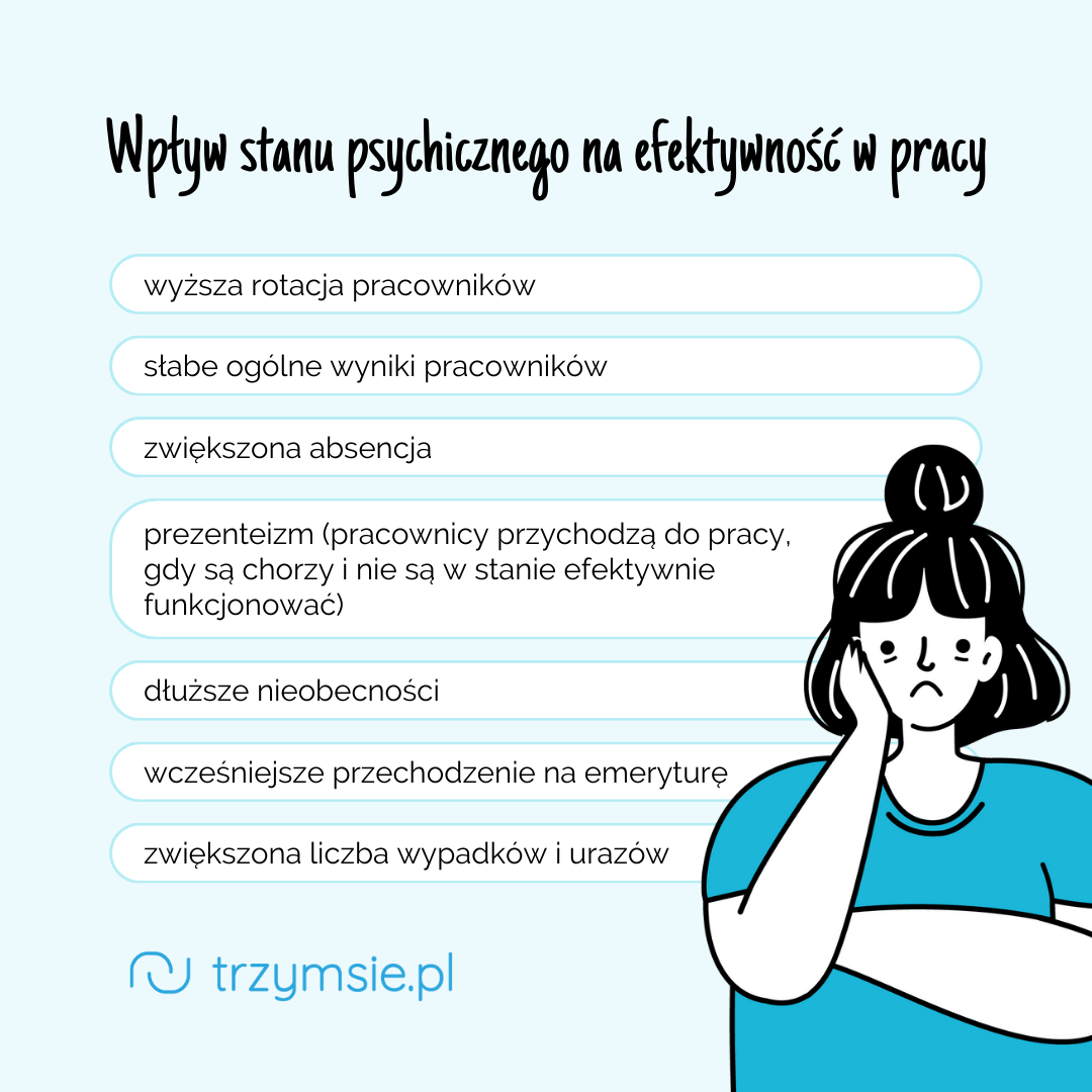 praca zdrowie psychiczne wpływ stanu psychicznego na efektywność w pracy