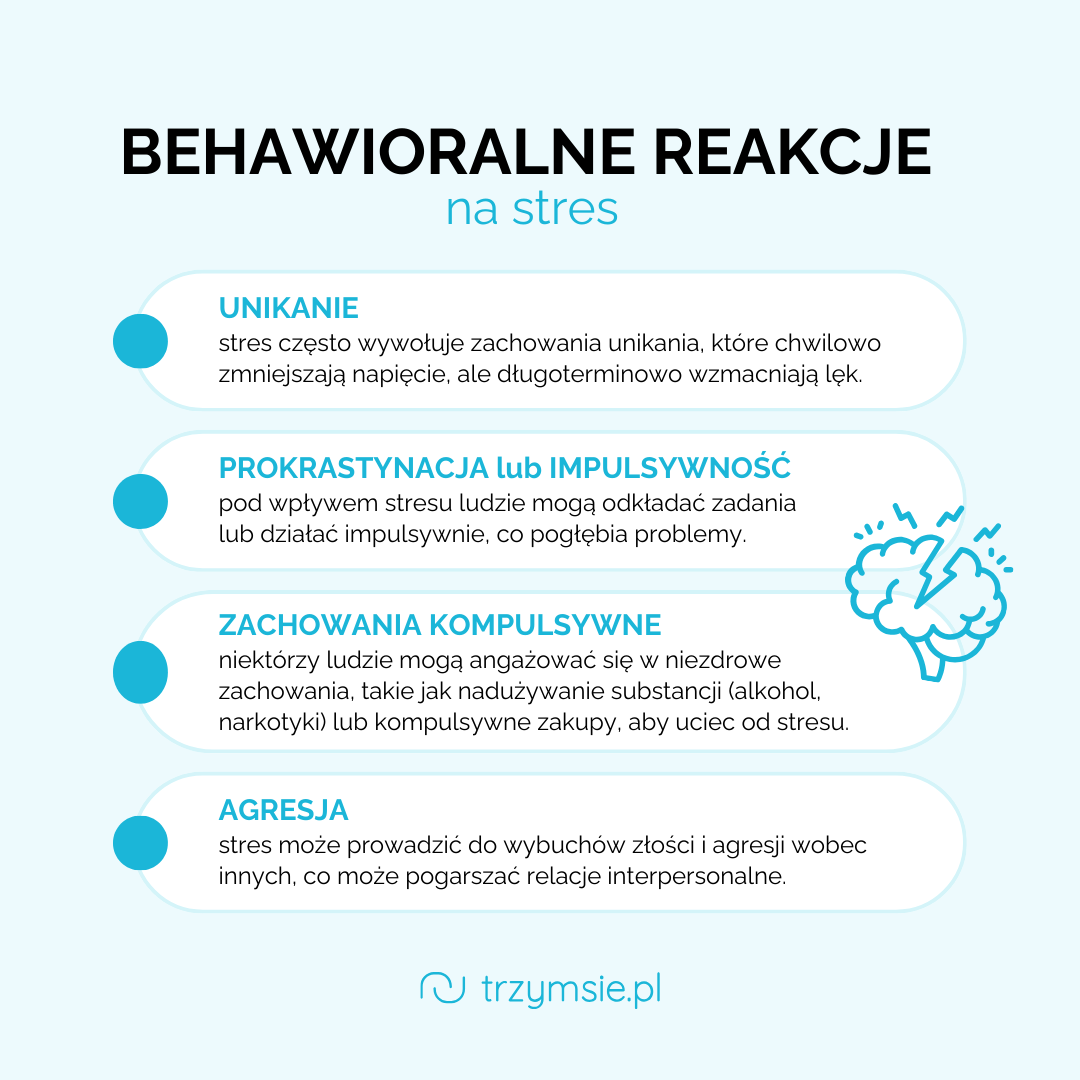 reakcje na stres